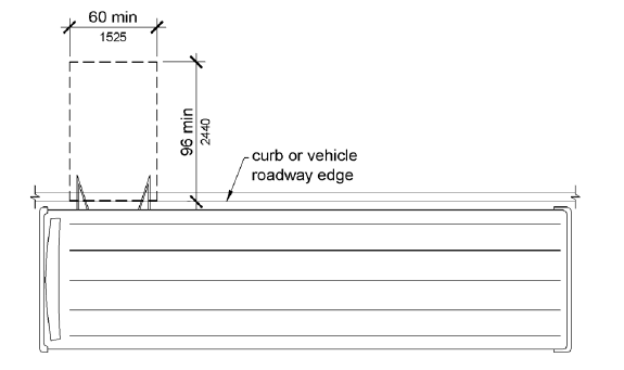 A plan view shows a bus pulled up to an area for passengers to board or alight.  A clear area immediately outside the bus door is shown 60 inches (1525 mm) minimum, measured parallel to the roadway and 96 inches (1220 mm) minimum, measured perpendicular to the curb or roadway edge.